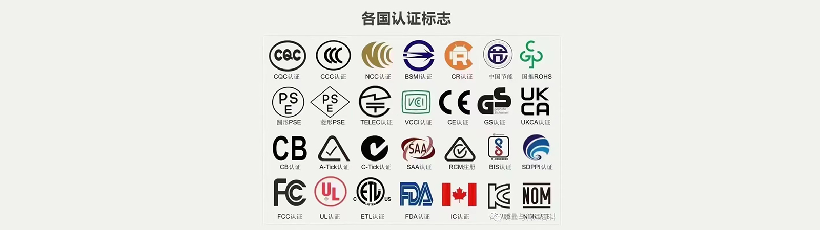 CCC、CQC、CB、FCC、UL、KC